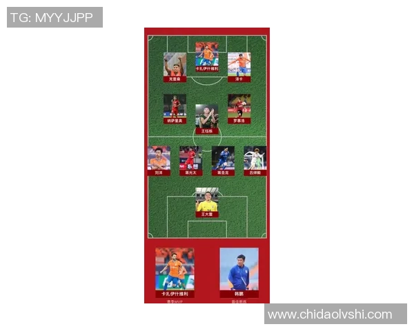 最新足球节奏排行榜揭晓北京足球队稳居第一名