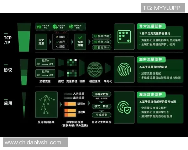 武汉足球队防守体系解析:战术布局与实战应用探讨