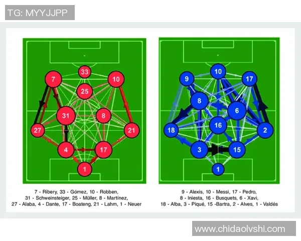 北京足球队在挑战赛中的实力表现分析与点评